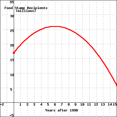 57intalg 26 Polyeq Pg Query