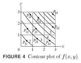 15 1 46 Pg Query